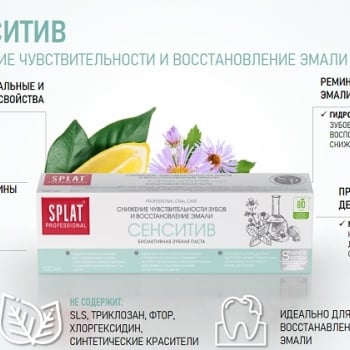Купить Паста зубная 100 мл Splat Professional Sensitive в АТБ Market