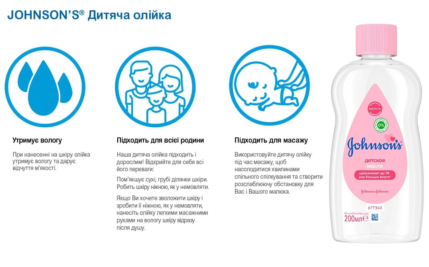 Дитяча олійка 200 мл Johnson’s baby купити в Кожичах за ціною від грн ...