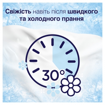 Купити Пом'якшувач для тканин 1,23 л LENOR Д/ЧутливоїШкіри /Пробудж весни п/флакон у АТБ Market