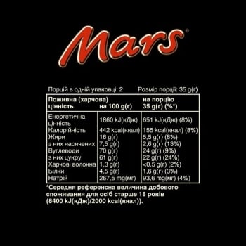 Купить Батончик 70 г Mars * 2 с нугой и карамелью, покрытый молочным шоколадом в АТБ Market