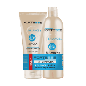 Купити Набip по догляду за волоccям 