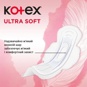 Купить Прокладки 8 шт Kotex Ultra Soft Normal  в АТБ Market